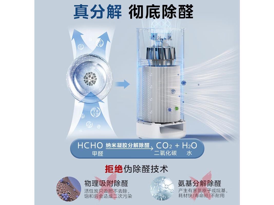 Midea（美的） KJ600GRX600 【婴幼级净化】除甲醛去异除烟味