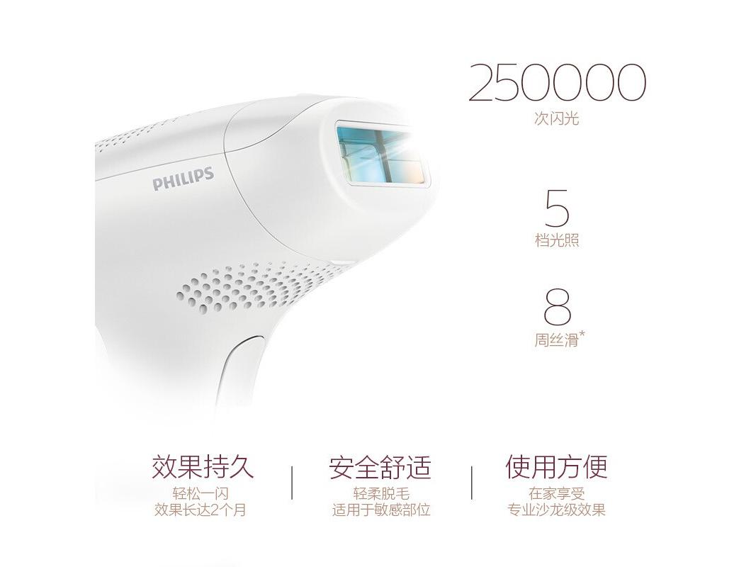 Philips（飞利浦） SC1995 标准