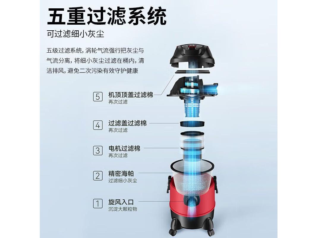 康佳 d1mlDqRxP [干湿吹]洗车专用款