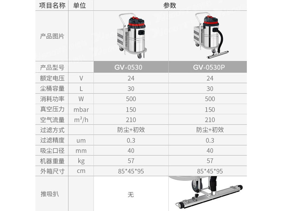 快霸 KBXC GV-0530电瓶式干湿两用【无线】