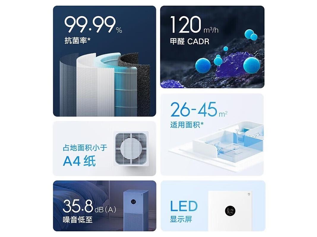 小米（小米米家） ACM17SC 标准