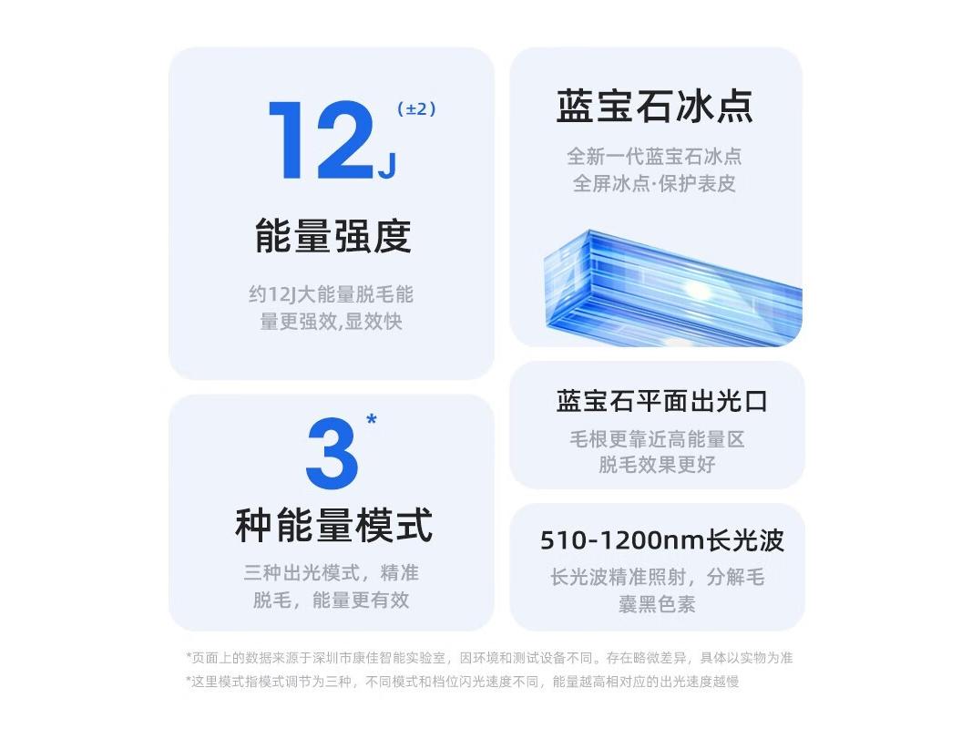 Konka（康佳） KTMY3301T 香芋紫【蓝宝石冰点Pro版】