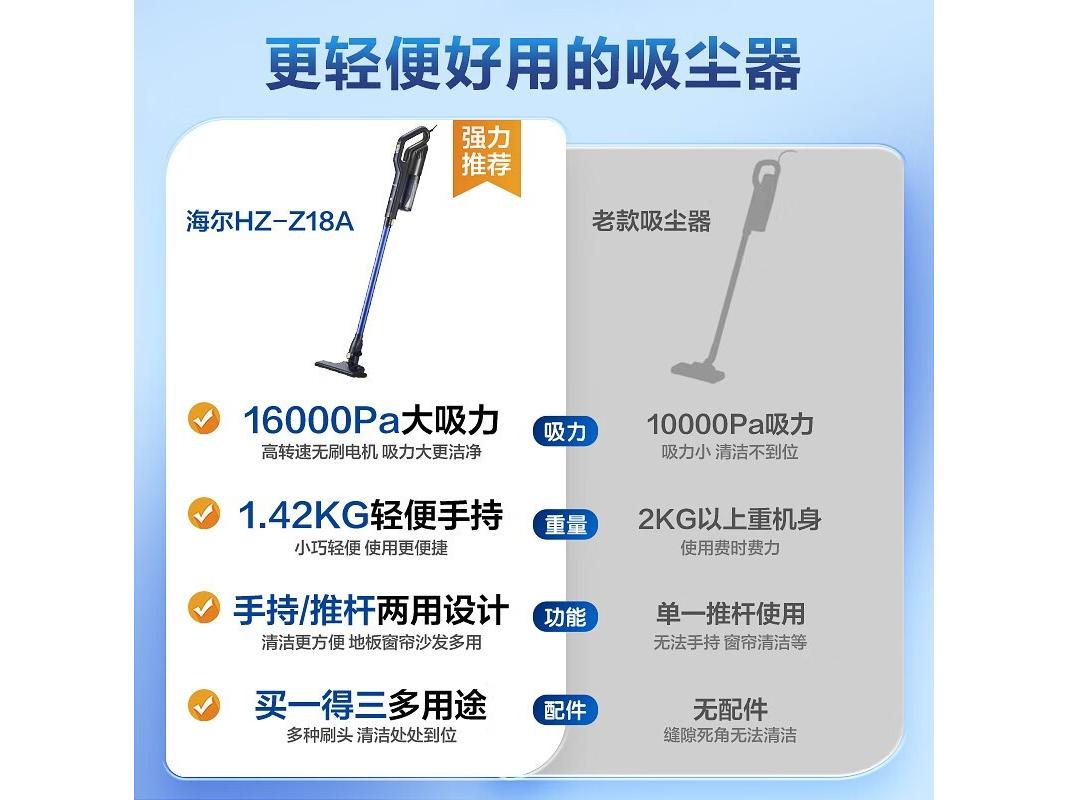 海尔 HZZ18A 伯爵蓝+滤网*2【升级款】